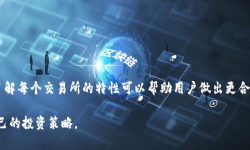    世界前十大加密货币交易所及其特点解读  / 

 guanjianci  加密货币交易所, 比特币, 以太坊, 数字货币交易, 交易平台  /guanjianci 

### 引言

随着区块链技术的蓬勃发展，加密货币作为一种新兴的数字资产受到了越来越多投资者的关注。在众多的加密货币之中，交易所作为买卖数字货币的平台，其选择至关重要。本文将详细介绍全球前十大加密货币交易所，分析其独特的优缺点，以及投资者在选择交易所时需要注意的因素。

### 一、加密货币交易所的定义及功能

加密货币交易所是一个平台，允许用户买卖加密货币，如比特币、以太坊等。它可以被视为传统金融市场中的证券交易所。在交易所中，用户可以通过法定货币（如美元、欧元等）或其他加密货币进行交易。

交易所的主要功能包括：
- 提供交易平台：使用户能够在一个安全的环境中完成交易。
- 提供市场信息：展示实时的价格波动、交易量等信息，帮助用户做出明智的投资决策。
- 提供资产管理：允许用户存储、管理和提取他们的加密资产。

### 二、全球前十大加密货币交易所

1. **币安（Binance）**
   - 币安成立于2017年，是全球最大的加密货币交易所之一，提供多种交易对。
   - 用户友好的界面以及丰富的交易功能使其受到欢迎。

2. **Coinbase**
   - Coinbase在美国成立，是一个提供简单易用的买卖平台，适合初学者。
   - 其安全性高，并提供各种数字资产的存储服务。

3. **Kraken**
   - Kraken成立较早，提供丰富的交易对和高级交易功能。
   - 它以其安全性和透明度闻名，并且支持法定货币交易。

4. **Huobi（火币）**
   - 火币是中国最大的加密货币交易所之一，现已扩展至全球市场。
   - 提供多种交易和投资产品，适合不同类型的投资者。

5. **OKEx**
   - OKEx是一个全面的交易平台，不仅提供现货交易，还提供期货和衍生品交易。
   - 其用户界面友好，适合各类用户。

6. **KuCoin**
   - KuCoin以其多样化的数字资产和用户友好的交易体验而受到青睐。
   - 其“分红”机制吸引了大量用户参与。

7. **Gate.io**
   - Gate.io提供非常全面的数字资产交易，并频繁推出新币种。
   - 安全性高且用户评价较好。

8. **Bitfinex**
   - Bitfinex侧重于高端交易功能，支持杠杆交易和借贷。
   - 以流动性高和交易量大著称。

9. **Bittrex**
   - Bittrex以安全性著称，支持多种加密货币交易。
   - 提供简单易用的界面，适合新手使用。

10. **Gemini**
    - Gemini在美国运营，提供合规、安全的交易平台。
    - 注重保护用户资产，适合风险厌恶型投资者。

### 三、比较不同交易所的特点

在选择合适的加密货币交易所时，投资者需要考虑多个因素，包括交易费、交易量、安全性、易用性等。以下是对前十大交易所的比较：

1. **用户界面与易用性**
   - 对于新手来说，Coinbase和Gemini以其简洁的设计和易用性吸引了大量用户。
   - 而Binance和Kraken则有更深度的功能，更适合经验丰富的交易者。

2. **交易费用**
   - 币安提供相对较低的交易手续费，而火币和OKEx的费用相对较高，但也提供更高的流动性。

3. **安全性**
   - 安全性是每个交易所的重中之重。Kraken和Gemini因严格的安全审查政策受到用户信任。
   - 尽管币安在过去曾遭遇黑客攻击，但其后续措施显示出其强大的安全意识。

4. **资产种类**
   - 几乎所有的交易所都支持主流的比特币和以太坊，但如果你希望投资小众币种，KuCoin和Gate.io提供了更多的选择。

5. **流动性**
   - 流动性好的交易所能提供更小的价差和快速的交易执行。通常，Binance和Bitfinex被认为是流动性最强的交易所。

### 四、投资者应该如何选择交易所

选择合适的交易所不仅仅是查看排名，而是要根据个人需求进行综合考虑：

1. **明确投资目标**
   - 如果你是一名长期投资者，可能更关注安全性和用户体验，而不是交易手续费问题。
   - 如果你是日内交易者，则需要关注手续费、交易对以及流动性。

2. **安全性**
   - 确保选择的交易所具备良好的安全措施，例如冷钱包存储用户币种、双重认证等。

3. **法律合规**
   - 确保所选交易所合法且遵循当地法规，避免将来遭遇法律风险。

4. **客户支持**
   - 良好的客户支持可以在遇到问题时提供帮助，尤其是在技术故障或账户事务处理中。

5. **用户评价**
   - 在做出最后决定前，多查看一些用户的评价和反馈，获取更真实的使用体验。

### 五、常见问题解答

#### 问题一：为什么要选择一个好的加密货币交易所？

选择一个好的加密货币交易所对于您的投资至关重要。一个可靠的交易所不仅保证交易安全，还能提供便捷的操作体验和多种交易选择。相对来说，知名交易所的系统更稳定，安全性更高，给用户带来更好的保障。

很多新手投资者可能对交易所的选择不够重视，直到她们的资产遭遇损失时才后悔不已。选择知名的、信誉高的交易所可以降低很多潜在风险，提供更好的用户服务和体验。因此，在选择交易所时务必多加比较和研究。 

#### 问题二：如何保障在交易所的资产安全？

保护您的资产安全是每个投资者的首要任务。以下是一些常见的保护措施：

1. **启用双重认证**
   - 这是最基本也是最有效的安全措施，启用双重认证能有效防止未授权的访问。

2. **使用硬件钱包**
   - 长期存放加密资产最好选择硬件钱包，将大部分资产存储在离线设备中，以降低被黑客攻击的风险。

3. **保持交易所账户的活跃性**
   - 定期登录并更新密码，如果发现异常需要立即采取措施。

4. **关注交易所的安全报告**
   - 了解交易所是否有过安全事件，以及采取了怎样的补救措施，能帮助您判别其安全性。

5. **分散投资**
   - 将资产放置在多个交易所中，避免因一个交易所出现问题而导致所有资产损失。

#### 问题三：数字货币交易所和传统证券交易所有何不同？

加密货币交易所与传统证券交易所的最大区别在于其运营模式与监管环境：

- 传统证券交易所受到严格的监管，所有参与者都需要遵守相关法律规定，而加密货币交易所的法律地位在不同国家和地区各不相同，很多交易所并没有受到传统金融监管的约束。

- 加密交易所通常采用去中心化的运营方式，允许用户在没有中介的情况下进行交易；而传统证券交易所则需要通过经纪商进行。

- 在手续费上，加密交易所的费用相对较低，且交易时间几乎不受限制，24小时全天候交易，而传统交易所则通常有固定的营业时间。

但是，由于缺乏监管，加密货币交易所的安全风险相对较高，用户要更加仔细审视和选择。

#### 问题四：如何处理交易过程中的问题？

在交易过程中，投资者可能会遇到各种问题，如资金不到账、账户被锁等。处理这些问题的关键在于及时联系交易所的客服，并保持耐心。

1. **收集信息**
   - 在联系客户支持之前，先准备好必要的信息，如交易编号、账户信息等，以便客服能够更快速地提供帮助。

2. **查看帮助中心**
   - 很多大型交易所都有详细的帮助中心，用户可以在这里找到常见问题的解答，自己解决一些小问题。

3. **客服渠道**
   - 尽量通过官方推荐的渠道联系客户支持，确保信息交流的安全性。

4. **保持冷静**
   - 处理问题时，保持冷静是非常重要的。很多时候问题都能得到合理的解决方案，避免情绪化处理。

#### 问题五：未来加密货币交易所的发展趋势如何？

随着整个区块链技术的发展，加密货币交易所也在不断进化，未来可能会出现以下几个趋势：

1. **更高的合规性**
   - 政府和监管机构对加密货币市场的关注越来越多，未来更多的交易所将遵循更严格的监管规定，以增强用户信任。

2. **去中心化交易所的崛起**
   - 去中心化交易所（DEX）因其去中介化的特点受到欢迎，未来会有更多用户试图转向这类交易所以获得更高的隐私和安全性。

3. **增强的安全措施**
   - 随着黑客攻击频繁发生，交易所将更加重视安全性，采用更先进的安全技术，如多重签名、智能合约等。

4. **用户体验的**
   - 为吸引更多用户，交易所会在用户体验上下更大功夫，包括移动端、交易速度提升等。

5. **生态系统的形成**
   - 交易所可能与其他金融服务提供商建立合作，形成更完善的加密货币生态系统，提供更多元化的金融产品和服务。

### 结语

通过本文的分析，希望能帮助投资者更好地理解加密货币交易所以及如何选择合适的平台。在这个快速变化的市场中，了解每个交易所的特性可以帮助用户做出更合理的决策，进而更好地保护和增值自己的资产。

作为新兴市场，加密货币领域的规则和环境还在不断演变，投资者应保持学习态度，持续关注相关动态，以便及时调整自己的投资策略。