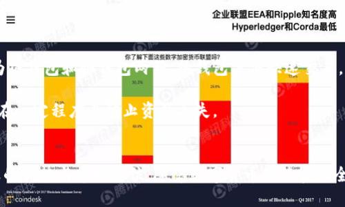 特派支持瑞波吗

瑞波,特派,加密货币,区块链,数字货币/guanjianci

随着数字货币的崛起，越来越多的人开始关注各种加密货币的交易平台和其支持的资产。特别是瑞波（XRP），作为一种颇具潜力的加密货币，它获得了广泛的关注。那么，b特派（BitPay）是否支持瑞波呢？这是许多投资者和用户都想要了解的问题。在这篇文章中，我们将深入探讨b特派与瑞波之间的关系，并回答一系列相关的问题，以帮助这一复杂的主题。

一、b特派的简介
b特派是一家领先的数字货币支付处理公司，成立于2011年，总部位于美国乔治亚州亚特兰大。它的主要目标是通过数字货币来改变传统金融服务。用户可以通过b特派发送和接收比特币、比特币现金、以太坊等多种加密货币。此外，b特派还为商户提供了接受加密货币支付的解决方案。

通过b特派，用户可以在全球范围内为商品和服务支付，支持的货币种类和方便的支付方式使其在行业内颇受欢迎。然而，随着市场的发展，越来越多的加密资产被引入，用户也在寻找更多的支持选项。

二、瑞波（XRP）的基本概述
瑞波（XRP）是由Ripple Labs于2012年发布的数字货币，旨在服务于全球额外的金融服务。在传统金融系统中，跨境支付往往涉及多方中介，耗时且费用高昂。而瑞波的主旨在于通过区块链技术简化这一过程，提供快速且经济高效的跨境支付解决方案。

与比特币不同，瑞波不是一个去中心化的加密货币，而是依赖于Ripple网络，一个分布式账本技术平台。瑞波网络的核心优势在于其高处理速度和低交易费用，使其越来越受到银行和金融机构的青睐。

三、b特派是否支持瑞波？
目前，b特派并不直接支持瑞波（XRP）作为支付方式。这意味着用户不能通过b特派来直接发送或接收瑞波。然而，b特派处理的加密货币列表仍然相当丰富，涵盖了许多其他形式的数字资产，这对于有不同需求的用户来说依然提供了许多选择。

尽管目前b特派没有支持瑞波的计划，但用户仍可以通过其他渠道购买瑞波，并将其转移到专门的加密货币钱包中存储。对于那些拥有瑞波并希望在未来能够使用它进行支付的用户来说，可能还是希望b特派能够在未来扩展其支持的货币范围，但这一切还需看市场动向。

四、用户对b特派和瑞波的需求分析
现阶段，大部分b特派的用户主要关注简单易用的支付解决方案。尤其是那些希望在全球范围内进行支付的商户，通常对瑞波等高效的跨境支付解决方案有较大的需求。然而，b特派的用户通常是以比特币等更为常见的数字货币作为主要交易方式，因此b特派是否支持瑞波这一问题虽然引起关注，但并不是用户首要关心的事情。

此外，虽然很多用户了解瑞波的潜在价值，但对其技术细节和实际应用仍存在一定的认知局限。这促使一些用户对支持瑞波的支付平台表现出更高的关注期望。

五、相关问题的深入讨论

问题一：瑞波的优势是什么？
瑞波（XRP）作为一种数字货币，具备多种独特的优势，这些优势使其在众多加密货币中脱颖而出。首先，瑞波的交易速度非常快，能够实现几乎实时的跨境交易。这一特性使得瑞波在需要快速结算的金融领域备受青睐。

其次，是其低交易费用。相比于其他加密货币，瑞波的交易成本非常低，能够为银行和金融机构节省大量的运营成本。此外，瑞波网络的可扩展性和安全性也是其受欢迎的原因之一，用户在进行交易时能有效降低风险。

更重要的是，瑞波已经与全球多家银行和金融机构建立了合作关系，这为其提供了广泛的应用场景与市场基础。这使得瑞波不仅是一种投资工具，也成为了一种实用的金融服务工具。

问题二：b特派的盈利模式是什么？
b特派的盈利模式主要依赖于其为商户提供的数字货币支付处理服务。每当商户接收数字货币支付时，b特派会收取一定的交易手续费，这成为其主要的收入来源。此外，b特派还可能通过提供增值服务如汇率转换、货币兑换等来增加收入。

通过与各大数字货币的整合，b特派能够吸引更多的商户和用户使用其平台，进而增加交易量，提高整体盈利能力。与此同时，随着数字货币的普及，b特派的市场潜力也在不断扩大，前景非常可观。

问题三：瑞波与其他加密货币的比较
将瑞波与其他主流加密货币（如比特币和以太坊）进行对比，可以发现其有着不同的定位和价值主张。比特币作为最早的加密货币，主要定位为价值储存和投资工具，而以太坊则以其智能合约功能为核心，致力于构建去中心化应用。

而瑞波的主要目标是高效、低成本的跨境支付，回应了传统金融系统迟缓和高成本的问题。这使得瑞波在商业应用场景上拥有更多的机会，尤其是与金融机构合作的领域。此外，瑞波的交易确认速度较快，使其更适用于快速商业交易。

问题四：未来b特派是否会支持瑞波？
未来b特派是否支持瑞波是一个有趣的问题，虽然目前没有明确的计划，但考虑到数字货币市场的不断发展，b特派有可能会逐步增加其支持的加密货币种类。如果瑞波继续在金融行业赢得更多认可，b特派可能会考虑引入这一资产，以满足用户的需求。

此外，随着各大支付处理平台竞争加剧，支持更多种类的加密货币将成为吸引用户的重要策略。因此，b特派是否支持瑞波的问题需要密切关注未来的市场动向。

问题五：如何安全地储存瑞波和其他加密货币？
无论是瑞波还是其他任何加密货币，安全储存始终是用户需要考虑的重要问题。用户首先应当选择可靠的数字货币钱包进行存储。一般而言，钱包可以分为热钱包和冷钱包两种，热钱包方便快速交易，而冷钱包则提供了更高的安全性。

对瑞波和其他加密资产进行两步验证和使用强密码，也能有效提高账户的安全性。此外，定期备份钱包地址和秘密密钥，并确保它们的存储环境安全，都能在一定程度上防止资产丢失。

结语
综上所述，虽然b特派目前不支持瑞波（XRP），但这一加密货币的潜在价值依然引人注目。投资者在关注b特派与瑞波之间关系的同时，也需要深入了解瑞波的优势与市场定位。随着数字货币继续实现全球化，b特派等支付处理平台的未来与发展仍然值得期待。