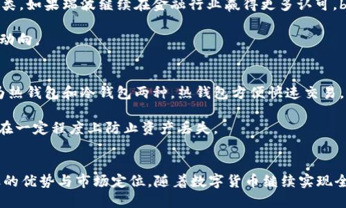 特派支持瑞波吗

瑞波,特派,加密货币,区块链,数字货币/guanjianci

随着数字货币的崛起，越来越多的人开始关注各种加密货币的交易平台和其支持的资产。特别是瑞波（XRP），作为一种颇具潜力的加密货币，它获得了广泛的关注。那么，b特派（BitPay）是否支持瑞波呢？这是许多投资者和用户都想要了解的问题。在这篇文章中，我们将深入探讨b特派与瑞波之间的关系，并回答一系列相关的问题，以帮助这一复杂的主题。

一、b特派的简介
b特派是一家领先的数字货币支付处理公司，成立于2011年，总部位于美国乔治亚州亚特兰大。它的主要目标是通过数字货币来改变传统金融服务。用户可以通过b特派发送和接收比特币、比特币现金、以太坊等多种加密货币。此外，b特派还为商户提供了接受加密货币支付的解决方案。

通过b特派，用户可以在全球范围内为商品和服务支付，支持的货币种类和方便的支付方式使其在行业内颇受欢迎。然而，随着市场的发展，越来越多的加密资产被引入，用户也在寻找更多的支持选项。

二、瑞波（XRP）的基本概述
瑞波（XRP）是由Ripple Labs于2012年发布的数字货币，旨在服务于全球额外的金融服务。在传统金融系统中，跨境支付往往涉及多方中介，耗时且费用高昂。而瑞波的主旨在于通过区块链技术简化这一过程，提供快速且经济高效的跨境支付解决方案。

与比特币不同，瑞波不是一个去中心化的加密货币，而是依赖于Ripple网络，一个分布式账本技术平台。瑞波网络的核心优势在于其高处理速度和低交易费用，使其越来越受到银行和金融机构的青睐。

三、b特派是否支持瑞波？
目前，b特派并不直接支持瑞波（XRP）作为支付方式。这意味着用户不能通过b特派来直接发送或接收瑞波。然而，b特派处理的加密货币列表仍然相当丰富，涵盖了许多其他形式的数字资产，这对于有不同需求的用户来说依然提供了许多选择。

尽管目前b特派没有支持瑞波的计划，但用户仍可以通过其他渠道购买瑞波，并将其转移到专门的加密货币钱包中存储。对于那些拥有瑞波并希望在未来能够使用它进行支付的用户来说，可能还是希望b特派能够在未来扩展其支持的货币范围，但这一切还需看市场动向。

四、用户对b特派和瑞波的需求分析
现阶段，大部分b特派的用户主要关注简单易用的支付解决方案。尤其是那些希望在全球范围内进行支付的商户，通常对瑞波等高效的跨境支付解决方案有较大的需求。然而，b特派的用户通常是以比特币等更为常见的数字货币作为主要交易方式，因此b特派是否支持瑞波这一问题虽然引起关注，但并不是用户首要关心的事情。

此外，虽然很多用户了解瑞波的潜在价值，但对其技术细节和实际应用仍存在一定的认知局限。这促使一些用户对支持瑞波的支付平台表现出更高的关注期望。

五、相关问题的深入讨论

问题一：瑞波的优势是什么？
瑞波（XRP）作为一种数字货币，具备多种独特的优势，这些优势使其在众多加密货币中脱颖而出。首先，瑞波的交易速度非常快，能够实现几乎实时的跨境交易。这一特性使得瑞波在需要快速结算的金融领域备受青睐。

其次，是其低交易费用。相比于其他加密货币，瑞波的交易成本非常低，能够为银行和金融机构节省大量的运营成本。此外，瑞波网络的可扩展性和安全性也是其受欢迎的原因之一，用户在进行交易时能有效降低风险。

更重要的是，瑞波已经与全球多家银行和金融机构建立了合作关系，这为其提供了广泛的应用场景与市场基础。这使得瑞波不仅是一种投资工具，也成为了一种实用的金融服务工具。

问题二：b特派的盈利模式是什么？
b特派的盈利模式主要依赖于其为商户提供的数字货币支付处理服务。每当商户接收数字货币支付时，b特派会收取一定的交易手续费，这成为其主要的收入来源。此外，b特派还可能通过提供增值服务如汇率转换、货币兑换等来增加收入。

通过与各大数字货币的整合，b特派能够吸引更多的商户和用户使用其平台，进而增加交易量，提高整体盈利能力。与此同时，随着数字货币的普及，b特派的市场潜力也在不断扩大，前景非常可观。

问题三：瑞波与其他加密货币的比较
将瑞波与其他主流加密货币（如比特币和以太坊）进行对比，可以发现其有着不同的定位和价值主张。比特币作为最早的加密货币，主要定位为价值储存和投资工具，而以太坊则以其智能合约功能为核心，致力于构建去中心化应用。

而瑞波的主要目标是高效、低成本的跨境支付，回应了传统金融系统迟缓和高成本的问题。这使得瑞波在商业应用场景上拥有更多的机会，尤其是与金融机构合作的领域。此外，瑞波的交易确认速度较快，使其更适用于快速商业交易。

问题四：未来b特派是否会支持瑞波？
未来b特派是否支持瑞波是一个有趣的问题，虽然目前没有明确的计划，但考虑到数字货币市场的不断发展，b特派有可能会逐步增加其支持的加密货币种类。如果瑞波继续在金融行业赢得更多认可，b特派可能会考虑引入这一资产，以满足用户的需求。

此外，随着各大支付处理平台竞争加剧，支持更多种类的加密货币将成为吸引用户的重要策略。因此，b特派是否支持瑞波的问题需要密切关注未来的市场动向。

问题五：如何安全地储存瑞波和其他加密货币？
无论是瑞波还是其他任何加密货币，安全储存始终是用户需要考虑的重要问题。用户首先应当选择可靠的数字货币钱包进行存储。一般而言，钱包可以分为热钱包和冷钱包两种，热钱包方便快速交易，而冷钱包则提供了更高的安全性。

对瑞波和其他加密资产进行两步验证和使用强密码，也能有效提高账户的安全性。此外，定期备份钱包地址和秘密密钥，并确保它们的存储环境安全，都能在一定程度上防止资产丢失。

结语
综上所述，虽然b特派目前不支持瑞波（XRP），但这一加密货币的潜在价值依然引人注目。投资者在关注b特派与瑞波之间关系的同时，也需要深入了解瑞波的优势与市场定位。随着数字货币继续实现全球化，b特派等支付处理平台的未来与发展仍然值得期待。