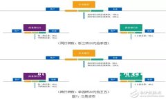     bitp最新版本查询与使用指南苹果手机bitp最新