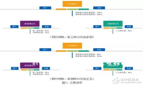 

    bitp最新版本查询与使用指南



苹果手机bitp最新版本及使用技巧