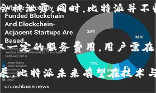   比特派——数字货币钱包的新星 / 

 guanjianci 比特派, 数字货币, 钱包, 加密货币 /guanjianci 

在数字货币的潮流中，各式各样的钱包层出不穷，而比特派（Bitpie）作为一种新兴的数字货币钱包，凭借其独特的功能以及用户友好的界面迅速吸引了大量的用户。比特派不仅支持多种数字货币的存储、交易和管理，同时还注重保护用户的资产安全，使越来越多的人选择将其作为管理数字资产的首选工具。

本文将从比特派的基本概念、功能特点、安全性、市场表现以及用户体验等多个角度，深入剖析比特派这一数字货币钱包的优势和发展前景，并通过五个相关问题的讨论，进一步深入了解比特派。

是什么是比特派？
比特派（Bitpie）是一款旨在为用户提供安全高效的数字货币存储、转账及交易服务的移动应用。与传统的数字货币钱包相比，比特派具有更好的用户体验和更高的安全性。

作为一款多币种钱包，比特派不仅支持比特币（BTC），还支持以太坊（ETH）、莱特币（LTC）、Ripple（XRP）等多种主流加密货币。用户可以在同一平台上方便地管理和交易不同类型的数字资产，满足用户的多样化需求。

比特派采用去中心化的设计，让用户能够真正掌控自己的数字资产。用户的私钥存储在本地，避免了交易所因黑客攻击而导致资产被盗的风险。这一设计理念极大地增强了用户对比特派的信任，形成了一定的用户粘性。

比特派的主要功能
比特派除了基本的资金存储和转账功能外，还提供了多种增值服务，具体包括但不限于：

1. **多币种支持**：支持多种主流和山寨币，用户可以在一个钱包中轻松管理所有的数字资产。

2. **交易所功能**：比特派内置交易所，用户能够在钱包内进行买卖操作，避免了繁琐的转账流程，提升了交易的效率。

3. **隐私保护与安全性**：采用多重签名技术和离线存储技术，比特派在保证用户隐私的同时，增强了资产的安全性。

4. **社区分享**：比特派允许用户分享操作和投资经验。用户可在社区内发布自己的交易策略，与其他用户互动，增强了用户之间的联系。

5. **简单易用的界面**：比特派的界面设计注重用户体验，操作简单直观，使得即使是对数字货币不熟悉的用户也能快速上手。

比特派的安全性分析
安全性是数字货币钱包的核心竞争力，比特派在安全性方面采取了多种保障措施：

1. **私钥管理**：用户的私钥仅存储在本地设备中，未曾上传至任何服务器，即使面对网络攻击也能确保资产安全。

2. **冷存储技术**：比特派引入冷存储技术来保障用户的数字资产。冷存储可以有效防止黑客的攻击，确保用户资产的长期安全。

3. **多重签名机制**：对于大额交易比特派实现了多重签名机制，即需要多方签名才能完成交易，进一步增加了用户资产的安全性。

4. **实时监控与报警系统**：比特派实时监控账户的异常活动，并会在第一时间向用户发送预警信息，帮助用户第一时间采取措施。

以上的安全措施构成比特派安全性的核心，用户可以在使用过程中体验到更高的安全保障，从而对比特派建立起更强的信任感。

比特派的市场表现
比特派自推出以来，迅速实现了用户增长。根据市场数据及用户反馈，比特派在国内外数字货币钱包中占据了一定的市场份额。

1. **用户增长**：截至2023年，比特派的注册用户已经突破百万，目前正在稳步增加中，尤其是在年轻用户中表现突出。

2. **与主流交易所合作**：比特派通过与多家主流交易所进行合作，使得用户能够在钱包中直接进行交易，提升了使用便捷性。

3. **营销推广**：比特派定期举办线上线下的活动，吸引更多用户参与，增加品牌知名度。在社交媒体以及数字货币相关的会议中，频繁曝光提升了用户的认可度。

以上种种措施都促成了比特派在市场上的良好表现，预示着其未来的发展潜力。

用户体验与反馈
用户的使用体验是评判比特派成功与否的重要标准。通过调研和用户反馈，可以看到比特派的用户普遍对其功能和服务表示认可：

1. **界面的友好性**：很多用户反映比特派的个人界面清晰简洁，功能布局合理，无论是新手还是老手都能够轻松上手。

2. **客户服务**：比特派提供及时的客户支持服务，多数用户对此表示满意，任何产品的问题都能得到快速的帮助。

3. **持续更新**：用户对比特派的定期更新与功能迭代表示赞赏，追求用户反馈的及时响应，使得比特派更具竞争力。

综上所述，比特派在用户体验方面表现非常出色，得以赢得用户的青睐与信任。

常见问题解答

1. 比特派钱包的安全性如何保障？
比特派在安全性方面采用了多个技术手段以保护用户的资产，使每一位用户都能感受到资产保障的安全。例如，私钥的本地存储确保了用户不必担心因中心化服务器损坏而丢失数字资产。多重签名机制和冷存储的实现，进一步防止了潜在的黑客攻击。对于资金出入的监控也是非常严格，增强了用户的资产安全。

2. 比特派支持哪些数字货币？
比特派支持多种主流数字货币，包括但不限于芬然币、以太坊、莱特币和Ripple等用户普遍关注的主流货币，用户可以在比特派中轻松管理存储与交易多种币种。随着技术的更新与市场需求的变化，比特派未来可能还会继续添加新币种以满足用户需求。

3. 如何在比特派上面进行交易？
在比特派进行交易十分简单，用户只需在应用内选择交易选项，输入交易金额，再选择相应的数字货币，系统将自动完成交易。内置的交易功能使得用户不必跳转到其他平台，不仅省时省力，还能更有效地把握市场机遇，从而用户的整体投资体验。

4. 如何保证比特派的隐私保护？
比特派在设计时充分考虑到了用户隐私保护，通过本地私钥存储、去中心化架构设计、实时监控与报警等手段，确保用户交易记录及资产信息不会被泄露。同时，比特派并不收集用户的个人信息，保障用户隐私安全。通过这一系列措施，可以大大提升用户对比特派的信任感。

5. 比特派是否有交易费用？
比特派的交易费用主要涉及到网络手续费，具体数额与用户交易的币种及交易量密切相关。在比特派平台上进行交易时，还会根据市场情况收取一定的服务费用，用户需在交易前仔细查看费用明细。总体而言，比特派的费用在行业内属于较为合理的水平，且用户在交易时可选择多种支付方式，满足不同用户的需求。

总而言之，比特派作为数字货币钱包的代表之一，以其安全性、多功能性及良好的用户体验逐渐在市场上占据一席之地。随着数字货币领域的发展，比特派未来有望在技术与产品上持续创新，进一步拓展市场。