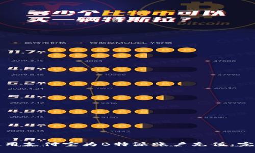 如何使用支付宝为B特派账户充值：完整指南