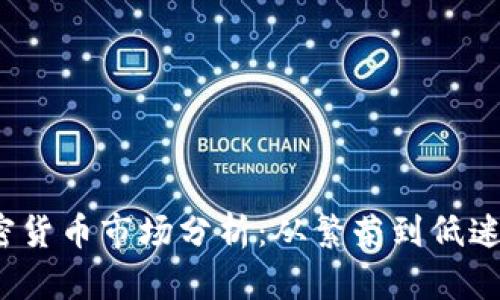 2023年加密货币市场分析：从繁荣到低迷的背后因素