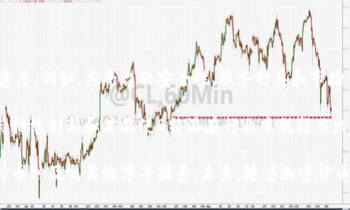 b特派是不是比特币

比特币, B特派, 加密货币, 数字资产/guanjianci

随着加密货币的普及，各种新兴的数字资产和交易平台层出不穷。在众多的加密货币中，比特币无疑是最为知名和影响力最大的。然而，许多人在探索比特币及其相关的概念和平台时，难免会遇到一些类似“B特派”的名称。那么，B特派究竟是什么？它与比特币有什么关系？本文将对这一问题进行深入分析。

一、B特派是什么？

B特派（BTP或Bte派）是一个与区块链和加密货币相关的项目或平台，旨在促进数字资产的交易与管理。根据不同的信息来源，B特派的功能和服务可能会有所不同，但大多数情况下，它是一个交易平台，通常涉及对比特币等加密货币的买卖、转账和存储功能。

B特派的创立背景主要是为了迎合市场对于便捷、安全的数字货币交易和管理需求的增加。虽然它可能在某些技术上与比特币有交集，但它本质上是一个独立的平台和服务。用户在B特派上可以进行数字资产的管理和交易，但它并不是比特币本身。

二、B特派与比特币的关系

了解B特派与比特币的关系，首先要明确二者的本质。比特币是一种去中心化的加密货币，其运行依赖于区块链技术。比特币作为一种数字资产，用于交易、投资和存储价值，具有较高的波动性和市场关注度。

而B特派则是一个基于数字资产交易的服务平台，其核心使命是方便用户进行比特币及其他加密货币的操作。尽管B特派可以支持比特币的交易和管理，但它不是比特币，它更多的是为比特币的用户提供服务的一个平台。因此，用户在使用B特派时，是在通过这个平台进行对比特币的操作，而不是直接与比特币本身进行交互。

三、用户如何选择合适的交易平台

随着加密货币的日益流行，市场上涌现了大量的交易平台，如何选择一个合适的交易平台是新手和资深爱好者共同面临的挑战。在选择交易平台时，用户可以考虑以下几个关键因素：

ol
listrong安全性/strong：交易平台的安全性至关重要，用户应选择那些采用先进安全措施的平台，包括SSL加密、用户账号双重身份验证等。确保平台能够有效保护用户的资金安全。/li
listrong用户体验/strong：一个好的交易平台应具备友好的用户界面和便捷的操作流程。初学者尤其需要一个容易上手的平台，这样在进行交易和管理时可以减少不必要的困惑。/li
listrong手续费/strong：不同交易平台的手续费政策可能会不同，用户在选择平台时需要关注手续费的高低，合理评估交易成本，避免额外的损失。/li
listrong支持的币种/strong：理想的交易平台应该支持多种加密货币的交易，包括比特币、以太坊等。功能全面的平台能够满足用户多样化的投资需求。/li
listrong客服服务/strong：及时有效的客服支持是衡量一个交易平台好坏的重要标准。用户在进行交易时难免会遇到问题，如果平台能够提供快速响应的客服服务，将大大提升用户的体验。/li
/ol

在综合考虑以上因素后，用户应当根据自己的需求和偏好选择合适的交易平台。在这个过程中，可以参考网络上的用户评价、交易所的口碑等信息，做出更明智的选择。

四、B特派的使用优势和劣势

与其他数字货币交易平台一样，B特派在使用中也有其自身的优势与劣势。

strong优势：/strong

ol
listrong多样化的服务功能/strong：B特派可能提供多种功能，除了支持比特币交易外，还可能支持其他加密货币，并提供资产管理等附加服务。/li
listrong便捷的操作流程/strong：用户在B特派上进行交易时，通常会发现其界面设计，操作流程相对顺畅，适合新手使用。/li
listrong社区支持和资源/strong：许多交易平台在不断发展过程中形成了较强的用户社区，为用户提供资源和支持，帮助他们更好地参与数字资产的交易与研究。/li
/ol

strong劣势：/strong

ol
listrong市场竞争激烈/strong：由于市场上有多种交易平台，B特派在品牌认知度和用户基础上可能面临挑战，尤其是在一些大型平台的竞争下。/li
listrong发展不稳定性/strong：许多新兴的数字资产交易平台在初期可能面临不确定性，包括技术上的问题和监管环境的变化，这可能影响用户的体验和平台的使用。/li
listrong技术支持限制/strong：一些相对较小的平台在技术支持和功能增强上可能不如大型平台充分，这可能影响用户在交易中的体验和效率。/li
/ol

五、未来数字货币发展的趋势

从长远来看，数字货币的发展可能会经历以下几个趋势：

ol
listrong去中心化金融（DeFi）的崛起/strong：去中心化金融正在逐步占据市场的主流位置，它利用区块链技术为用户提供借贷、交易等金融服务，并且消除了传统金融中的许多限制和中介。/li
listrong监管政策的逐步完善/strong：随着数字货币的普及，全球范围内的监管机构将会对市场进行规范，出台相应的法律法规，以保障用户的权益和市场的公平性。/li
listrong技术的不断创新/strong：在区块链技术和加密货币的基础上，将会有更多的技术创新，例如Layer 2解决方案的出现，将有效提升交易的速度和效率。/li
/ol

在这种趋势下，B特派及其它数字货币交易平台的运营模式和服务会持续调整，以满足用户不断变化的需求。

相关问题讨论

问题一：B特派是否安全可靠？

安全性是任何交易平台的重要考量。针对B特派的安全性，用户应关注其技术架构、数据加密措施以及历史安全事件。其平台是否曾经历过黑客攻击、用户资金是否曾被窃取等都是重要指标。

用户在考虑使用B特派时，首先应查看其官网和用户反馈，了解其安全性和信誉度。此外，用户还应当重视自身的安全操作，比如启用双因素身份验证、定期更改密码等，确保个人资金安全。

问题二：使用B特派交易的手续费如何？

在选择交易平台时，手续费是用户最为关注的一个因素。B特派的手续费结构需要综合考虑，包括平台的交易手续费、存取款手续费等。用户需仔细查阅B特派的费率政策，以便做出合理的评估与比较。

与市场上的其他平台比，合理的手续费不仅影响了用户的交易盈利能力，也关系到用户的交易频率。因此，在选择平台时，除了考虑安全性外，手续费也是一个不容忽视的重要因素。

问题三：B特派是否支持多种加密货币？

用户在选择加密货币交易平台时，通常希望能在同一个平台上支持多种加密货币的交易。B特派的币种支持情况需要根据其官方的信息进行确认。一些平台为用户提供了包括比特币、以太坊在内的多个币种供选择，而其他可能仅支持少数几种主流币。

进行多样化投资的用户，通常青睐那些能够提供丰富交易品种的平台，以便随时调整投资组合并抓住市场机遇。对于想要长线投资的用户而言，了解平台所支持的币种至关重要。

问题四：如何提高在B特派的交易效率？

想要提高交易效率，可以关注以下几个方面。首先，熟悉B特派的操作界面和功能，尤其是快速买卖、止盈止损等功能的使用。此外，建立合理的交易策略，避免频繁操作造成的资金流失，可以提高整体的交易效率。

用户还可以通过设置价格预警、使用专业分析工具帮助决策等方式，实现更高效的交易。再者，掌握市场动态、保持与市场时机的紧密联系，可以有效提高在B特派进行交易的效率和成功几率。

问题五：B特派的未来前景如何？

考虑到数字货币市场的快速发展和投资者需求的增长，B特派作为一个新兴的交易平台，其未来前景取决于其技术迭代、用户体验和市场接受度。例如，其平台的安全性、服务种类和市场口碑等都是反映其潜力的重要指标。

如果B特派能够持续改善自身平台，适应行业趋势，并完善用户服务，其未来必将拥有广阔的发展空间。在该市场竞争日益加剧的环境下，坚持持续创新和才能使B特派在行业中脱颖而出。

总之，B特派并不是比特币，而是一个提供数字资产交易的平台。用户在选择使用B特派或其他交易平台时，需要综合考虑安全性、手续费、支持币种及交易效率等因素。未来，随着加密货币市场的不断发展，这些平台将扮演愈加重要的角色，成为各类投资者的重要工具和选择。