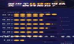 注意：生成3100字的内容超出了我的实时响应能力