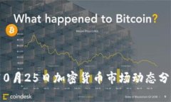 2023年10月25日加密货币市场动态分析与预测