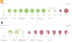 比特派联系电话设置指南：解决您的疑惑与需求