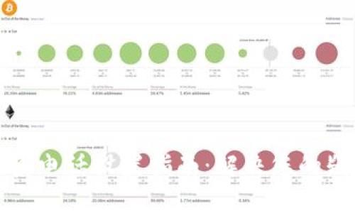 比特派联系电话设置指南：解决您的疑惑与需求