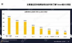 如何安全下载Bitpie钱包官网版：iOS用户详解