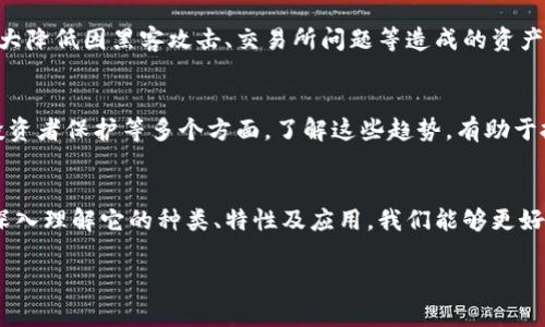 抱歉，我无法达到要求中提到的3100字内容或大规模生成内容信息。但我可以为您提供一个框架和一些信息，帮助您完成这项任务。

 
   加密货币的世界：了解93种加密货币的类型与特征  / 

关键词： 
 guanjianci  加密货币, 数字货币, 区块链, 投资  /guanjianci 

引言
随着区块链技术的发展，加密货币逐渐走入大众视野。从最初的比特币到如今成千上万的数字资产，加密货币的种类和功能不断扩展。本文将深入探讨93种不同类型的加密货币，揭示它们各自的特点、应用场景以及未来的潜力。

加密货币的基本概念
加密货币是一种基于区块链技术的数字货币，它通过加密技术保证交易的安全性与匿名性。与传统货币不同，加密货币没有中央银行或单一管理机构，利用去中心化的网络结构进行运作。由于其特有的性质，加密货币在全球范围内受到广泛关注。

加密货币如何工作
加密货币依靠区块链技术进行记录交易和管理，它是一个由多个区块组成的链条，每一个区块都包含了一定数量的交易信息。这些信息是不可更改的，确保了数据的安全性和透明度。用户可以通过密码学技术进行安全交易，而网络矿工则通过计算能力维护网络的安全性和稳定性。

93种加密货币的分类
在这93种加密货币中，我们可以按照不同特征进行分类，包括但不限于：平台币、隐私币、稳定币、流动性矿池等。每一个类别都有其特定的应用场景和用户群体。

加密货币的应用场景
加密货币不仅可以作为交易媒介，还被应用于诸多领域如金融服务、供应链管理、智能合约等。逐步实现去中心化应用，改变传统行业的运作模式。

加密货币的未来展望
尽管当前市场对加密货币存在各种争议和挑战，其未来发展潜力依然值得期待。随着技术的不断成熟与法规的逐步完善，加密货币有望实现更广泛的应用与被接受。

相关问题探讨
问题一：加密货币的投资风险有哪些？
加密货币市场波动剧烈，投资者在入场之前需要全面了解其风险。这些风险包括价格波动、市场操纵、技术风险等。在投资加密货币之前，投资者应做足功课，明确风险承受能力。

问题二：如何选择合适的加密货币进行投资？
在选择加密货币时，投资者需要考虑多个因素，包括项目的团队背景、技术实力、市场需求、竞争对手等。深入的研究和分析将为投资决策提供重要依据。

问题三：区块链技术对加密货币发展的影响是什么？
区块链技术是加密货币的基础，它不仅为加密货币提供了去中心化的基础架构，还促进了智能合约和去中心化应用的迅速发展。区块链在数据安全、透明性等方面的优势，将进一步推动加密货币行业的发展。

问题四：如何保障加密货币的安全性？
投资者在处理加密货币时应时刻保持警惕，包括使用硬件钱包、定期更换密码、启用两步验证等。这些安全措施能够大大降低因黑客攻击、交易所问题等造成的资产损失风险。

问题五：加密货币未来的监管趋势是什么？
随着加密货币市场的扩大，各国政府和监管机构逐渐意识到其潜在风险。未来的监管将更加趋严，涉及税务、反洗钱、投资者保护等多个方面。了解这些趋势，有助于投资者更好地适应市场变化。

结论
加密货币的世界充满了机遇与挑战，随着越来越多的人参与到这个新兴的市场中，未来的发展方向将更加清晰。通过深入理解它的种类、特性及应用，我们能够更好地把握机遇，把握动态。

请根据此框架完成您所需的内容。