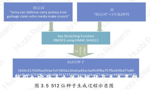 韩国加密货币立法的现状与未来展望