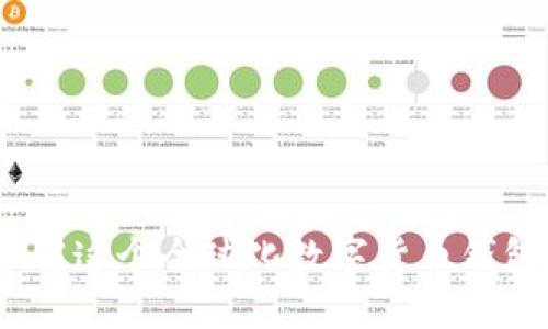 BitP钱包：了解这个全球化数字货币钱包的品牌背景