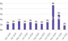 在您提出的主题下，我可以为您设计一个的，并