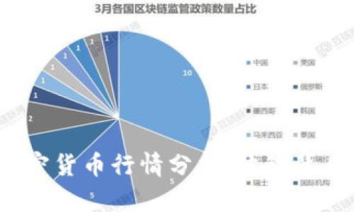 2023年国内加密货币行情分析：波动背后的机遇与挑战