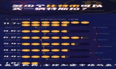 加密货币监管机构：全球加密市场的监督与合规