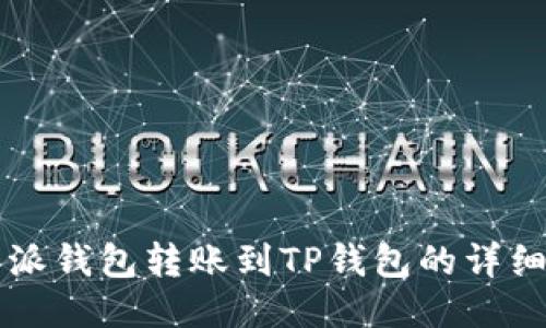 比特派钱包转账到TP钱包的详细指南