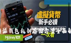 b特派钱包私钥存储方案全面解析