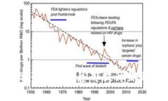 如何有效利用B特派总部提升企业运营效率