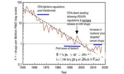 如何有效利用B特派总部提升企业运营效率