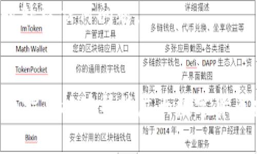   如何通过B特派钱包充值到币安：详细指南与技巧 / 

 guanjianci B特派钱包, 币安充值, 加密货币交易, 数字资产管理 /guanjianci 

引言
随着数字货币的不断普及和发展，越来越多的人开始关注如何高效、安全地进行加密货币的交易与管理。B特派钱包作为一个便捷的数字资产管理工具，为用户提供了多种功能，其中最重要的一项便是支持将资金充值至各大交易所，例如币安。本文将深入探讨如何通过B特派钱包充值到币安，以及相关的注意事项和最佳实践。

B特派钱包概述
B特派钱包是一款功能强大的数字资产钱包，支持多种主流加密货币的存储及管理。用户可以方便地在钱包中进行资产的转移、交易和查看。目前，B特派钱包因其安全性和易用性而受到广大用户的青睐。

通过B特派钱包，用户不仅可以把数字资产保管得更为安全，同时也可以进行直接的交易，节省了在不同平台间的转账时间。此外，B特派钱包还提供了实时的市场数据和交易信息，帮助用户更好地做出投资决策。

币安平台介绍
币安是全球最大的加密货币交易平台之一，用户可以在此进行比特币、以太坊等多种主流数字货币的交易。币安以其高流动性、丰富的交易品种和先进的交易工具，吸引了大量的用户。用户在币安上不仅可以进行现货交易，还可以参与杠杆交易、合约交易等多种投资策略。

为了使用币安进行交易，用户必须先在平台上完成账户注册，并完成身份验证。之后，才能进行资金的充值和提现。币安支持多种充值方式，用户可以选择通过银行转账、信用卡、其他钱包等方式进行资金的充值。

如何将B特派钱包的资金充值至币安
现在，我们来详细了解如何将B特派钱包的资金充值至币安。整个过程可以分为以下几个步骤：

h4步骤一：获取币安的充值地址/h4
在进行充值之前，首先需要登录币安平台，找到自己所需充值的加密货币。进入该币种的充值页面，系统将会生成一个独特的充值地址。此地址是一个字符串，用户需要妥善保存，以确保能准确地将资金转入币安账户。请注意，不同币种的充值地址是不同的，切勿将一种币种发送到另一种币种的地址。

h4步骤二：打开B特派钱包并选择转账功能/h4
登录B特派钱包后，寻找钱包中的转账功能。选择要转账的币种，并输入之前获取的币安充值地址。在输入地址时，建议用户通过复制粘贴的方式来避免错误。此外，B特派钱包通常还会要求用户输入转账金额，以及确认交易的签名或密码等安全操作。

h4步骤三：确认交易/h4
在确认所有信息无误后，用户需要进行最后的确认。这时钱包界面通常会提示交易的手续费及预计到账时间，用户需仔细阅读并确认。成功完成确认后，B特派钱包将会自动处理这笔转账交易。

h4步骤四：检查币安到账状态/h4
资金转账后，用户可回到币安账户，查看余额是否更新。一般情况下，加密货币转账会在几分钟到十几分钟内完成，具体时间视网络拥堵情况而定。如果长时间未到账，用户可以在B特派钱包中查看该笔交易的状态，确认是否已经成功发送。

如何提高资金充值的安全性
尽管在B特派钱包和币安之间转账相对安全，但用户仍需注意以下几点以保证交易安全：

h4使用双重验证/h4
在B特派钱包和币安账户上启用双重验证功能，通过短信或应用程序验证用户身份，增加账户的安全性。这一举措可以有效防止未授权访问和潜在的安全威胁。

h4定期更新软件/h4
定期检查并更新B特派钱包和币安的应用版本，确保使用最新的安全补丁和功能。此外，用户也应定期更改账户密码，避免因密码泄露而导致的经济损失。

h4保持私钥安全/h4
B特派钱包用户必须妥善保管其私钥，切勿向他人透露。私钥是数字资产的唯一访问权限，一旦泄露，资产可能会面临被盗的风险。

相关问题解答

h4问题1：B特派钱包支持哪些币种的转账？/h4
答案：B特派钱包支持多种主流加密货币的转账，如比特币（BTC）、以太坊（ETH）、瑞波币（XRP）等。用户在转账前需确认自己的B特派钱包中包含目标币种。

h4问题2：如何解决资金未到账的问题？/h4
答案：如果在币安未看到自己转账的资金，用户应首先检查B特派钱包中的交易记录，如果交易已成功，则需要确认币安的充值状态，可能需要耐心等待。如果仍然存在问题，可联系币安的客服支持以获取帮助。

h4问题3：为什么充值时会产生手续费？/h4
答案：所有加密货币的交易都需要网络验证，这个过程会产生一定的手续费。手续费主要是为了奖励矿工处理交易，用户在充值时应关注手续费的变化，选择合适的时机进行转账。

h4问题4：是否可以通过B特派钱包提现到其他钱包？/h4
答案：是的，用户不仅可以将资金充值至币安，还可以通过B特派钱包将资金发送至其他钱包。不过，用户需注意确认每个钱包的正确地址以及交易费用。

h4问题5：如何应对充值过程中可能出现的错误？/h4
答案：首先，在任何转账之前，用户需仔细核对充值地址和金额。在出现问题时，及时检查交易状态，必要时联系平台客服展开 дальше查询及时处理任何问题。

总结
通过B特派钱包充值至币安，可以大大提高数字资产交易的便捷性。尽管充值过程相对简洁，但用户仍需谨慎操作并关注安全性。希望这篇问答和详细指南能够帮助广大数字货币投资者更好地理解和利用B特派钱包与币安之间的充值流程。