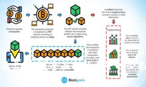 加密货币需要监管吗？全面剖析监管的必要性与可行性