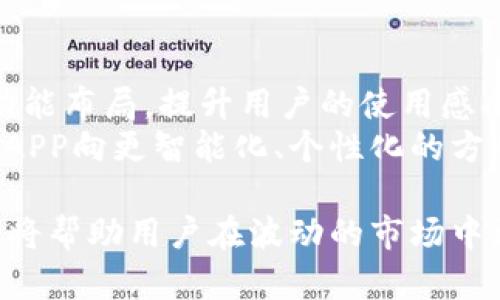 biao ti加密货币实时监控APP：如何选择适合你的工具/biao ti

加密货币, 实时监控, 交易应用, 投资策略/guanjianci

随着加密货币市场的迅猛发展，越来越多的投资者开始关注如何更好地监控市场动态与价格变动。针对这一需求，加密货币实时监控APP应运而生。这些应用程序不仅提供即时的市场数据，还帮助用户制定更为科学的投资策略。然而，面对市场上众多的APP，如何选择适合自己的工具成为了每位投资者面临的挑战。

加密货币实时监控APP的功能
加密货币实时监控APP通常具备多个核心功能，包括价格追踪、市场分析、交易提醒以及社交功能等。
首先，价格追踪是最基本的功能之一。APP会实时显示主要加密货币的价格走势，包括比特币、以太坊等，投资者可以快速掌握行情。其次，市场分析功能将会提供技术指标和图表分析，帮助用户判断市场趋势，为投资决策提供依据。
此外，许多APP还提供交易提醒功能，让用户可以根据设定的条件（如价格达到某一水平）及时接收通知。最后，社交功能的加入也让用户能够与其他投资者交流经验，分享交易策略，增强用户黏性。

如何选择一款合适的加密货币监控APP
选择一款合适的加密货币监控APP需要考虑多个因素，包括功能、界面友好性、安全性以及客户服务等。
首先，在功能上，你需要明确自己的需求。如果只是想要跟踪价格，可能不需要复杂的技术分析功能。而如果你是一个活跃的交易者，那么选择一款具备全面市场分析能力的APP则更为合适。
其次，界面友好性是影响用户体验的重要因素。一个简单易用的界面可以让你快速上手，不必长时间摸索。此外，安全性也不能忽视，确保所选择的APP采取了严格的数据保护措施，以防止用户信息泄露或资金风险。
最后，客户服务的质量也是一个重要考虑因素。好的客户支持能够帮助你快速解决在使用过程中的问题，提高整体使用体验。

加密货币实时监控APP的安全性
安全性是加密货币交易中不可忽视的重要环节，尤其是涉及资金和个人信息时。用户在选择监控APP时，必须确保该应用具备足够的安全措施。
首先，确保APP采用数据加密技术，保护用户信息的安全。其次，查看平台是否提供双重身份验证等安全功能，进一步增强账户的安全性。此外，软件更新频率也很重要，频繁的更新常常意味着开发者在重视安全问题并及时修复漏洞。

用户对加密货币监控APP的常见疑虑
用户在使用加密货币监控APP时，常会有一些疑虑，例如数据准确性、安全性以及用户隐私保护等。
数据准确性是投资者最为关注的。一款优秀的监控APP应能够提供实时、准确的市场数据，防止用户因数据延迟而导致错误决策。另外，安全性问题是用户最基本的期待，如何保护自己的资金和个人信息不受侵犯是用户反复考量的重要内容。
隐私保护也是用户在意的方面。在社交功能逐渐增多的今天，APP开发者需明确告知用户其信息收集政策，使用数据的目的及范围，以增强用户对平台的信任。

加密货币市场未来的发展趋势
加密货币市场一直在不断演化，未来的发展趋势也备受关注。在监管日益严格的情况下，市场可能会朝着更为规范化的方向发展。
未来可能会有更多的金融机构加入加密货币领域，这将提升整个市场的合法性和透明度。同时，去中心化金融（DeFi）的发展也将使得传统金融服务与加密货币市场逐步融合。
此外，随着技术的进步，人工智能与区块链的结合将进一步提升加密货币交易的效率与安全性，用户体验也将随之改善。

5个相关问题的探讨

1. 加密货币实时监控APP的市场有哪些常见的主流应用？
在现今的加密货币监控市场中，有多款应用受到了用户的青睐。常见的如CoinMarketCap、CoinGecko以及Blockfolio等。
CoinMarketCap是一个专注于提供全面市场数据的平台，用户可以了解各类加密货币的详细信息，包括价格、交易量和市值等。它的界面友好，适合各类投资者使用。
CoinGecko则以其丰富的市场数据和流行的指数排名著称，用户不仅能追踪价格，还能分析收益情况等。Blockfolio则不仅帮助用户追踪市场潮流，还提供个性化的投资组合跟踪功能。
这几个应用虽然功能有所异同，但都致力于为用户提供高效的市场监控服务。

2. 使用加密货币实时监控APP的优势有哪些？
使用加密货币实时监控APP的主要优势在于其便捷性和实时性。投资者可以随时随地掌握市场动态，帮助他们及时做出反应。
通过APP提供的技术分析工具，用户还可以进行更为详细的市场分析，避免因信息不对称而引发的损失。此外，许多APP提供的个性化推荐和交易策略让用户的投资更为科学。
实时提醒功能与社交功能也为用户提供了良好的互动体验，不仅能掌握市场动态，还能交流投资经验，提升交易效率。

3. 加密货币监控APP的技术支持与服务怎样？
不同的监控APP在技术支持与服务上的表现有所差异。大部分成熟的APP通常都配备了完善的客户服务系统。
用户通常可以通过各种渠道（如邮件、电话或在线客服）进行咨询。在问题回应的迅速程度与解决方案的专业性方面，用户满意度调查显示，一些大型平台的表现相对突出，更容易及时响应用户的需求。
然而，仍有一些小型APP在这一方面较为薄弱，因此在选择时，用户可以查看其他人对其客户支持的反馈，以挑选出服务质量较高的平台。

4. 如何确保加密货币监控APP的数据隐私？
在选择加密货币监控APP时，确保数据隐私是一项重要考量。用户应关注APP的隐私政策，查看其如何收集、使用及存储用户数据。
好的监控APP通常会开具明确的隐私政策，告知用户哪些信息将被收集，并说明数据将如何使用。用户应选择那些能够提供数据加密保障的APP，以确保信息传输的安全。
此外，定期更新应用程序也是重要的安全措施。确保在使用过程中及时安装安全补丁，以防止黑客攻击。

5. 未来加密货币监控APP的发展方向将如何？
可以预见，未来加密货币监控APP将在技术创新、用户体验提升以及服务多元化等方面不断发展。
人工智能的应用是重要趋势之一。利用AI技术，APP可以为用户提供更加精准的市场分析及预测。此外，用户体验将不断改进，通过界面设计与功能布局，提升用户的使用感受。
在服务多元化方面，未来可能会看到更多的APP结合社交功能，成为用户交流交易经验的社区平台。整体而言，科技的进步将推动加密货币监控APP向更智能化、个性化的方向发展。

总的来说，加密货币实时监控APP已成为现代投资者不可或缺的工具。理解这些APP的核心功能、选择标准、市场表现、用户疑虑及未来发展方向将帮助用户在波动的市场中更好地管理自己的投资风险和机会。