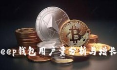 BitKeep钱包用户量分析与增长趋势