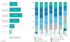 2023年日本加密货币市场：利润、投资策略与未来