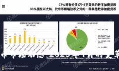 美国加密货币市场动态：2023年9月的变革与趋势分