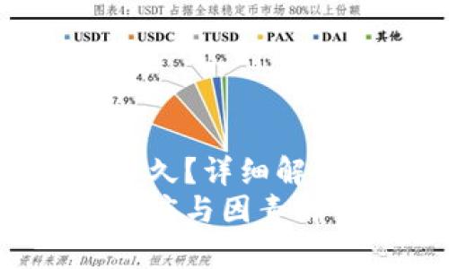 比特派钱包转账多久？详细解析及相关问题解答
比特派钱包转账速度与因素解析