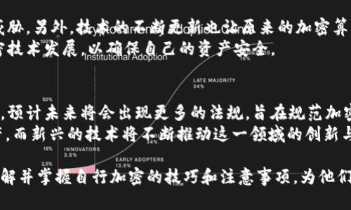 如何自行加密货币：完整指南与实用建议/
加密货币, 自主加密, 区块链技术, 数字货币安全/Guanjianci

在当前数字化的经济环境中，货币加密已经成为了一个热门话题。越来越多的人希望能够自己加密货币，以确保交易的安全性和私密性。无论是为了保护资产，还是为了参与区块链技术的发展，学习如何自行加密货币都是一个值得探讨的主题。本文将围绕这一主题展开深入的探讨。

什么是货币加密？
货币加密是指通过特定的算法和技术，对货币信息进行加密处理，从而保护其安全性和隐私性。加密技术通常包括对称加密和非对称加密。对称加密指的是加密和解密使用同一把密钥，而非对称加密则是使用一对公钥和私钥。在加密货币的背景下，区块链技术起着至关重要的作用，它使得用户可以在去中心化的网络中安全地进行交易。

为什么需要自行加密货币？
自行加密货币有多个原因。首先，自行加密可以提高资金的安全性，保护用户免受黑客攻击和数据泄露。其次，在某些国家或地区，某些类型的货币可能会受到监管，用户希望通过加密来保护自己的财务隐私。此外，自行加密还可以为用户提供更多的控制权，让他们对自己的钱拥有完全的主权。

如何自行加密货币？
自行加密货币的过程通常包括几个步骤。首先，用户需要选择合适的加密算法。常见的加密算法包括RSA、AES等。选择适合的算法之后，用户需要生成密钥，并使用这些密钥对货币信息进行加密。此外，用户还需使用特定的软件或工具来进行加密操作，这些工具通常是开源的，用户可以根据自己的需要进行调试和修改。

相关问题探讨

问题1：如何选择合适的加密算法？
选择合适的加密算法是一个技术性很强的决定。常见的加密算法有AES、RSA和ECC，每种算法在安全性、速度和资源消耗上的表现都不同。例如，AES是一种对称加密算法，适合于大数据量的加密处理，而RSA是一种非对称加密算法，常用于小数据量的加密，如信件或通信。
当选择加密算法时，用户需要考虑几个因素。首先是数据的性质，如果是敏感的个人财务信息，选择更强大的算法可能是明智的。其次是加密和解密的速度，某些算法在处理大规模交易时可能会引起延迟。最后，用户还需考虑算法的普及程度及其是否得到社区的广泛验证，以确保算法的安全性。

问题2：如何生成密钥并进行管理？
生成密钥是自行加密过程中的关键一步。通常，用户需要利用特定的软件工具生成密钥。例如，使用OpenSSL等工具可以轻松生成所需的对称或非对称密钥。用户应确保密钥的复杂性，避免使用简单的密码或易猜的字符串。
密钥管理同样重要。用户必须妥善保管私钥，因为失去私钥就意味着失去对加密货币的控制权。建议使用硬件钱包来存储私钥，甚至可以选择将其写在纸上，放在安全的地方，以防止黑客攻击。

问题3：加密货币的法律和合规性问题
不同国家对加密货币的法律法规各不相同。在一些国家，加密货币被视为合法的支付方式，而在另一些地方则可能被限制或禁止。用户在自行加密货币之前，需要了解所在国家的相关法律法规，以确保自己不违反任何规定。
此外，用户还需留意税务问题，某些国家对加密货币兑换和投资的利润可能会征税。因此，了解并遵循当地法律不仅可以保护用户的权益，也是维护金融安全的重要措施。

问题4：自行加密的风险和挑战
尽管自行加密货币可以提升安全性，但也存在一定的风险与挑战。例如，用户如果不熟悉加密技术，可能会在加密过程中出现漏洞，导致资产受到威胁。另外，技术的不断更新也让原来的加密算法可能随时面临破解的风险。
为了减轻风险，用户可以选择使用已经得到广泛认可的开源软件，参与社区，与其他用户交流经验。同时，用户还要时刻关注最新的安全更新和加密技术发展，以确保自己的资产安全。

问题5：未来货币加密的趋势是什么？
随着区块链技术的发展，货币加密的未来将更加注重安全性与便捷性。越来越多的企业和个人将采用更先进的加密技术，以保护其财务信息。同时，预计未来将会出现更多的法规，旨在规范加密货币的使用。
此外，跨链技术和去中心化金融（DeFi）的发展为加密货币带来了新的机遇与挑战。用户将更加关注如何在不同的区块链和平台间安全地转移资产，而新兴的技术将不断推动这一领域的创新与进步。

综上所述，自行加密货币不仅是保护资产安全的重要措施，更是个人参与数字货币经济的重要途径。希望通过本文的深入分析，能帮助更多的人了解并掌握自行加密的技巧和注意事项，为他们的加密货币之旅打下坚实的基础。