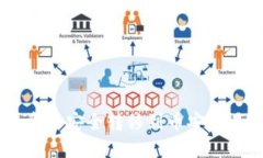 如何将B特派资产安全转移到币安交易所：全面指