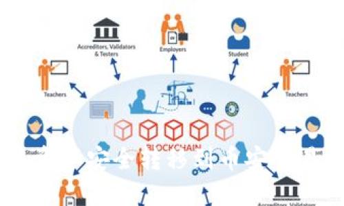 如何将B特派资产安全转移到币安交易所：全面指南