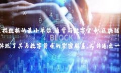 ＂比特派＂的英文名称是＂BitPie＂。这个名称结