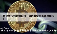 bianfang  波兰货币加密：探索加密货币在波兰的影