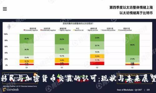 移民与加密货币交易的认可：现状与未来展望