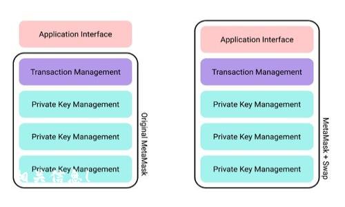   如何通过比特派钱包给币安充值：详细指南和常见问题解答 / 

 guanjianci 比特派钱包, 币安充值, 数字货币, 钱包使用 /guanjianci 

比特派钱包作为一个功能强大的数字货币钱包，受到了越来越多投资者的欢迎。随着数字货币的日渐普及，很多用户开始关注如何将比特派钱包中的资产安全、方便地转移到交易所，比如币安，进行交易或投资。在本文中，我们将详细探讨如何通过比特派钱包给币安充值的流程，相关注意事项，并为大家解答一些常见问题。

比特派钱包概述
比特派钱包是一种多功能的数字钱包，支持多种主流的加密货币。相比于其他钱包，比特派钱包的安全性较高，操作界面友好，适合不同层次的用户使用。用户可以在比特派钱包中存储、管理加密资产，进行语音交易，并可以方便地转账到其他平台，比如币安。

币安交易所简介
币安是全球最大的数字货币交易所之一，提供了丰富的交易对和高流动性，适合各种投资者进行数字资产的交易与投资。符合 KYC（客户尽职调查）要求的用户可以轻松在平台上进行资产的管理与交易。因此，许多用户希望能快速、方便地将比特派钱包中的资产充值到币安上，进行炒币和投资。

如何通过比特派钱包给币安充值
现在让我们详细介绍一下如何将比特派钱包中的数字货币充值到币安上。
h4步骤一：打开比特派钱包/h4
首先，请确保你已经下载并安装了比特派钱包应用，并完成了必要的注册和身份验证。如果尚未安装，可以在应用商店中搜索“比特派钱包”进行下载。

h4步骤二：选择并复制充值地址/h4
1. 登录你的币安账户，找到“钱包”-“法币与现货”选项。这是你可以查看到各种充值方式的地方。br
2. 找到您希望充值的数字货币（如比特币、以太坊等）并点击“充值”。br
3. 选择对应的网络，系统将生成一个充值地址。在进行充值之前，请务必复制这个地址。

h4步骤三：在比特派钱包中发起转账/h4
1. 返回比特派钱包，选择你要用来充值的数字货币。br
2. 点击“转账”或“发送”按钮，粘贴在币安生成的充值地址。br
3. 输入你想要转账的数量，并确认交易。br
4. 最后，提交转账请求，耐心等待网络确认。通常情况下，交易会在数分钟内完成，但在网络繁忙时可能需要更长时间。

h4步骤四：确认充值成功/h4
你可以返回币安，查看“充值记录”以确认你的资产已经到账。如果一切顺利，你会在此处看到你的资产已经成功充值。

充值过程中的注意事项
在通过比特派钱包给币安充值的过程中，有几个注意事项需要保持警惕：
ul
li请确保复制的充电地址是准确的，因为区块链上的交易一旦确认是不可更改的。/li
li检查你所选择的网络是否与币安提供的充值网络一致，例如比特币选择BTC网络，以太坊选择ETH网络。/li
li转账前留意操作手续费，不同网络手续费可能有所不同。/li
li首次转账可以选择少量金额进行测试，确认无误后再进行大额充值。/li
li在繁忙时间段转账可能会拖延，因此请耐心等待。/li
/ul

常见问题解答

问题一：比特派钱包充值到币安失败是什么原因？
有时用户可能会遇到充值失败的情况，导致在币安看不到充入的资产。常见原因通常包括：
ul
li地址错误：转账时可能误复制了其他地址，或在手动输入时出现失误。/li
li网络延迟：由于网络拥堵，交易未及时被确认。当网络拥堵时，确认时间会延长。/li
li选择错误网络：如果转账时选择了与币安充值地址不匹配的网络，资产可能会丢失或无法到账。/li
li区块链时间延迟：即使你提交了交易，区块链本身的确认机制也可能造成资金到账延迟。/li
li安全验证问题：部分钱包可能会要求在特定条件下进行二次验证，确保资产安全。/li
/ul
若出现充值失败，用户可以在比特派钱包查询转账记录以确认资金是否已经从钱包中扣款。同时可以在币安的充值记录页面查看该笔交易的状态，及时处理问题。

问题二：如何保证比特派钱包的安全？
保障数字资产的安全是每一个用户的重要任务。在使用比特派钱包时，可以采取以下措施增强安全性：
ul
li设置强密码：使用复杂度高的密码并定期更换，避免使用常见的组合。/li
li启用双因素认证：通过启用双重身份验证（2FA），确保每次访问账户时都需要额外的身份验证，可以大幅提高安全性。/li
li定期备份钱包：如果你的钱包支持备份文件，定期下载并保存这些文件，确保在发生意外情况时能迅速恢复。/li
li选择可信的网络环境：尽量在安全的网络环境下使用钱包，避免在公共Wi-Fi上进行交易或转账。/li
li保持应用更新：定期检查并更新比特派钱包应用，以确保使用最新的安全协议和功能。/li
/ul
这些基本的安全措施能够显著降低资产被盗的风险，保护你的数字资产安全性。

问题三：比特派钱包是否支持所有币安交易对？
虽然比特派钱包支持多种主流数字货币，但并非所有币安交易对都能通过比特派钱包进行充值。用户必须查看他们的比特派钱包中是否持有币安支持的资产，常见的包括：比特币（BTC）、以太坊（ETH）、以及一些主流的稳定币（如USDT）。
在币安中，某些资产可能需要在特定的网络上进行充值，例如某个币种可能在ERC20网络和BEP20网络上都有但需要仅选择其中一个。用户需要了解自己钱包中的资产是否符合条件，进而决定如何充值到币安。
如果用户希望进行更为复杂的交易，后续可以考虑在币安交易所中使用转账功能将资产进行进一步的交易与流动性管理。

问题四：比特派钱包和其他钱包相比，有什么优势？
比特派钱包在市场上具有多个竞争对手，但它也有诸多优势：
ul
li用户界面友好：比特派钱包的界面设计简单易用，即使是新手也能快速上手。/li
li多币种支持：除了主流的比特币和以太坊外，还支持多种小型代币，让用户可以轻松管理不同资产。/li
li安全性强：钱包采用多重加密技术，保障用户资产安全，同时提供了私钥自管的选项。/li
li快速交易：具有即时转账的功能，提升了用户体验，方便用户进行资产的快速管理与交易。/li
li社区活跃：比特派钱包有着活跃的用户社区，可以提供及时的更新和支持，帮助用户解决问题。/li
/ul
无论是资产管理、转账还是参与交易的需求，比特派钱包都能提供比较完善的解决方案，是用户值得信赖的数字资产管理工具。

问题五：如何选择合适的钱包进行数字资产管理？
选择合适的数字资产钱包至关重要，因为安全性和易用性都会直接影响用户体验。在选择钱包时，应考虑以下几点：
ul
li安全性：首先，确保选择的钱包支持强加密、安全备份及资金保护措施，尽量选择市场上的优质品牌。/li
li支持币种：选择支持你持有或打算投资的数字资产的的钱包，确保你的资产能够灵活管理。/li
li用户体验：操作界面的友好程度、是否容易上手，都是影响你选择的重要因素。/li
li社区支持：一个活跃而健康的用户社区能够在你遇到问题时快速提供帮助。/li
li适用性：根据自己的需求选择合适的钱包，例如日常支付、长期存储或频繁交易等，选择满足不同使用场景的钱包。/li
/ul
通过综合考量这些因素，用户可以找到最合适的钱包进行数字资产的管理，实现资产的安全和增值。

通过本篇文章的介绍，希望用户对于如何通过比特派钱包给币安进行充值有了更深刻的了解。如果有任何疑问，欢迎大家进一步探索和咨询相关信息！
