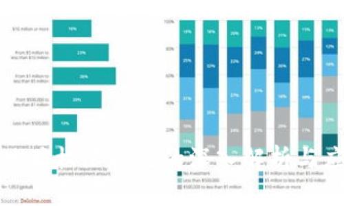 比特派地址权限修改的深入解析与应对策略