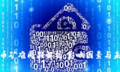 加密货币矿难周期解析：影响因素与未来趋势