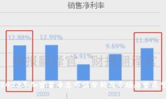 2023年加密货币总市值分析与市场趋势展望