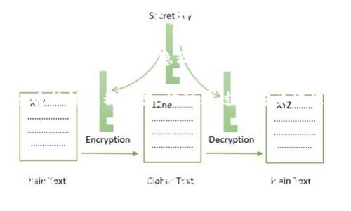    极简好用的 B 特派 App：开启便捷生活新方式  / 

 guanjianci  B 特派, 手机应用, 线上服务, 便捷生活  /guanjianci 

---

### 引言

在这个信息化飞速发展的时代，移动应用程序已经成为我们日常生活不可或缺的一部分。尤其是在服务领域，专注于用户需求的应用程序更是层出不穷。其中，B 特派 App 独树一帜，以其简约的设计和强大的功能吸引了众多用户。本文将详细介绍 B 特派 App 的功能、优势、使用体验，并解答用户在使用过程中可能遇到的问题。

### B 特派 App 概述

虽说 B 特派 App 的名称相对简单，但其背后所承载的功能远超过许多同类应用。B 特派 的主要定位是为用户提供一种高效、便捷的生活方式，致力于减少用户在日常生活中所需花费的时间和精力。无论是外卖、快递、家政服务，还是在线购物，B 特派 App 都尝试整合各种服务，形成一个一站式的生活平台。

#### 界面设计及用户体验

 B 特派 App 吸引用户的一个重要因素是其简约而美观的界面设计。与许多复杂、多层级的 App 不同，B 特派 注重用户的第一视觉体验，确保信息的清晰传达。同时，界面，用户能够快速上手，不需要花费太多时间学习如何使用。这种直观的用户体验尤其适合各年龄层的用户群体，促进了应用的普及。

#### 功能模块

 B 特派 App 中的功能模块划分合理，各种服务一目了然。用户可以根据需求轻松找到相应的服务。例如，外卖模块专为追求快速便捷的用户设计，支持在线点餐、配送查询等；而家政服务模块则提供了洁净家庭、搬家服务等，满足用户的多元化需求。所有功能均可在几个简单的步骤之内完成，极大地提升了用户的满意度。

### 常见问题及详细解析

为了更好地帮助用户了解和使用 B 特派 App，以下是五个与 B 特派 App 相关的常见问题及详细解答。

#### 问题一：B 特派 App 如何注册和登录？

 注册与登录攻略 

 注册和登录是用户使用 B 特派 App 的第一步，了解这个流程能帮助用户更快上手。

 注册 B 特派 App 非常简单，用户只需下载并安装软件，打开 App 后会看到“注册”按钮。输入电话号码后，系统会向用户手机发送验证码。用户输入验证码后，能够创建个人账号。此外，用户还可以选择使用社交账号（如微信、QQ等）一键登录，这大大简化了注册流程。

 当然，登录部分也相对直接。用户只需输入注册时使用的手机号及密码，即可轻松登入应用系统。为了保证用户的账户安全， B 特派 App 同样提供了找回密码的功能，用户可以通过邮箱或手机号重置密码，以防止丢失访问权限。

#### 问题二：B 特派 App 提供哪些服务？

 服务功能详细介绍 

 B 特派 App 凭借其一站式数据处理能力，涵盖了多个服务领域，使用户能在同一个平台上获得所需的各类服务。

 1. 外卖配送：用户可以通过 B 特派 App 选择附近的餐厅，进行在线点餐和即时配送。这种快速高效的外卖服务，满足了用户在快节奏生活中对饮食的需求。

 2. 快递服务： B 特派 也集成了快递功能，用户只需输入寄件信息，即可选择合适的快递公司进行下单，并在 App 中实时追踪包裹状态。

 3. 线上购物：与多家商家合作， B 特派 提供丰富的商品选择，用户可以在平台上直接浏览商品，进行在线购买。平台还经常推出各种优惠活动，帮助用户节省购物开支。

 4. 家政服务：为了提升家庭生活质量， B 特派 也提供家政服务，比如保洁、保姆、月嫂等。用户可以根据需要选择相应的服务项目，并看到用户评价，做出合适的选择。

 5. 生活服务：除此之外， B 特派 的生活服务模块还提供了搬家、维修等多样化的服务选项，几乎覆盖日常生活中的各类服务需求。

#### 问题三：B 特派 App 的支付方式有哪些？

 支付方式全面解析 

 在使用 B 特派 App 时，支付环节是用户关注的重要问题。 App 提供了多种支付方式，最大程度满足用户不同的支付需求。

 首先， B 特派 App 主要支持线上支付，用户可以通过绑定银行卡进行支付。这种方式不仅快捷，而且安全。此外，用户还可以选择使用第三方支付工具，如支付宝、微信支付等，进行无缝支付，减少上门消费的麻烦。

 为了提升用户体验， B 特派 也设置了购物车功能，用户可以先将喜欢的商品添加到购物车，随后统一处理支付。这一功能有效帮助用户管理购物流程，提高消费的灵活性，让购物变得更轻松。

 在优惠方面， B 特派 最新更新中还推出了积分制度，用户每进行一次消费都会获得相应的积分，积累到一定程度后可以抵扣现金，这无疑增强了用户的黏性。

#### 问题四：如何查询订单状态？

 订单查询方式介绍 

 对于用户而言，查询订单状态是使用 B 特派 App 中不可或缺的操作。 B 特派 提供便捷的订单查询功能，保证用户可随时获得订单进展信息。

 首先，在主界面中，用户可以看到明显的“订单状态”按钮。点击进入后，用户能清晰看到所有历史订单和当前订单，包含各个订单的详细信息，比如订单编号、状态、配送时间等。

 此外，对于正在配送的订单，用户还可以实时查看配送员的位置，了解预估到达时间。这种透明化的服务让用户对订单的进度了然于心，降低了因等待而产生的焦虑感。

 B 特派 App 的客服功能也极具人性化。若用户对订单状态存在疑问，可随时通过 App 内的客服系统进行咨询，及时获得解决方案。

#### 问题五：B 特派 App 如何保护用户隐私？

 用户隐私保护措施 

 在数字时代，用户隐私保护事关重大。 B 特派 App 非常重视用户隐私问题，专门采取了一系列措施确保用户信息安全。

 首先， B 特派 App 在用户注册时就要求提供最基本的信息，比如手机号，这些信息仅用于身份验证，并不向第三方泄露。此外， B 特派 采用了行业内领先的数据加密技术，对用户的个人信息和交易记录进行加密处理，确保用户数据不被黑客攻击。

 同时， B 特派 App 也为用户提供了隐私设置功能，用户可以随时查看和管理自己的隐私权限。这包括哪些信息被收集，以及用户是否同意继续收集等。这种透明和开放的隐私政策，增加了用户对平台的信任。

 此外， B 特派 App 严格遵循国家的隐私保护相关法律法规，为用户提供合法合规的个人信息保护机制，从而维护用户的合法权益。在这个过程中，用户如有任何隐私顾虑，均可通过官方渠道进行反馈和投诉，确保其权益不受侵害。

### 结束语

B 特派 App 在功能、设计、用户体验等方面表现出色，成为大众生活中不可或缺的一部分。通过本文的详细介绍，希望能帮助用户更全面地了解和使用 B 特派 App。这一应用不仅提高了生活便利性，也为现代都市人的生活增添了不少色彩。无论是饮食、购物还是家庭服务， B 特派 都努力做到最好，为用户提供贴心的服务，真正做到让生活更轻松。