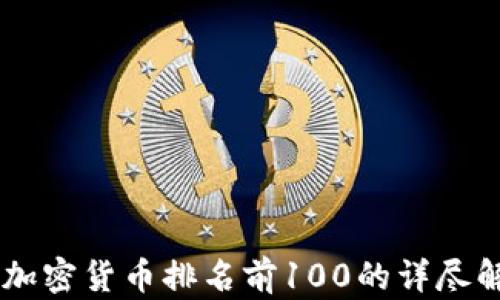 
baioti2023年加密货币排名前100的详尽解析与未来趋势