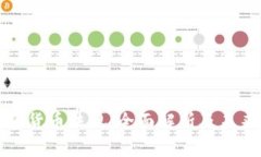 乌克兰加密货币法规：全面解析及未来发展趋势