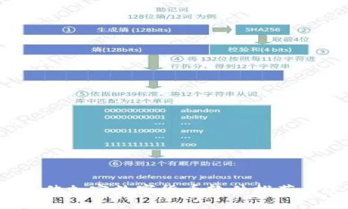 2023年最佳加密数字货币软件推荐与使用指南