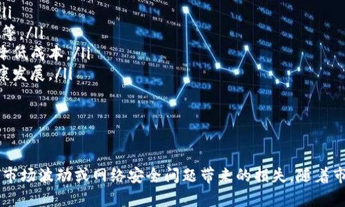 加密货币保险业：未来的金融保障新视角
加密货币, 保险, 金融科技, 风险管理/guanjianci

引言
加密货币和区块链技术的崛起正在重新定义全球金融格局。随着越来越多的人投资于比特币、以太坊等数字资产，相关风险也随之增加。加密货币的波动性、网络安全问题以及法规的不确定性都让投资者面临巨大挑战。因此，加密货币保险的兴起应运而生，成为了保护数字资产的一种新方式。

加密货币保险的背景
加密货币保险是专门为加密资产设计的保险产品，旨在降低因黑客攻击、账户盗用等造成的损失。早在2017年，随着比特币价格的急剧上涨，针对加密资产的盗窃案件开始频繁出现。许多投资者意识到，仅靠交易平台的保护措施并不足以应对潜在威胁。
在这种背景下，保险公司开始研究如何将传统保险模型应用于加密货币领域。早期的产品往往限于交易平台和矿池，但随着市场的成熟，个体投资者和机构的需求也逐渐被重视。

加密货币保险的类型
加密货币保险产品通常可以分为几类，主要包括：
ul
    listrong自保型保险：/strong一些大型交易所和投资基金选择自行建立保险基金，以保障用户资产的安全。这种模式的优劣在于能直接控制风险，同时也需要承担较大的财务压力。/li
    listrong商业保险：/strong一些专业的保险公司已经开始推出专门针对加密资产的保险产品，这些产品的保单通常涵盖了多种风险，包括黑客攻击、业务中断等。/li
    listrong第三方保险：/strong针对个人或小型投资者的保险产品，通常通过保险代理商或平台提供相应的保险服务。/li
/ul

加密货币保险的必要性
随着加密市场的波动性加剧，投资者的风险意识增强。加密货币保险的必要性主要体现在以下几个方面：
ul
    listrong风险对冲：/strong由于加密资产本身的高波动性，投资者可能会在短时间内遭受重大损失，通过加密货币保险可以有效减轻这种风险。/li
    listrong保障信心：/strong保险产品能够为投资者提供一定的保障，提高他们的投资信心。特别是在一些大型机构逐渐进入市场后，保险已经成为合规与风险管理的重要部分。/li
    listrong合规性：/strong针对加密货币的法律法规仍在不断演变，有保险保障的企业能够更好地适应不同地区的法规要求，减少合规成本。/li
/ul

加密货币保险的发展现状
近年来，加密货币保险市场逐渐发展壮大，许多新兴公司和传统保险公司纷纷进入这一领域。根据一些市场研究报告，未来几年内，加密货币保险市场的规模将迅速增长。
公司如Atropos和Lemonade等，已经开始推出针对加密货币的保险产品，其承保范围包括交易所被黑、资产丢失等风险。此外，多家保险公司推出了加密资产的风险评估工具，并与区块链技术公司合作，提高承保和索赔效率。

加密货币保险面临的挑战
尽管加密货币保险市场前景广阔，但也面临诸多挑战：
ul
    listrong风险评估困难：/strong加密货币市场的不确定性使得保险公司难以准确评估风险，从而影响承保决策。/li
    listrong信任问题：/strong由于市场较新，许多投资者仍然对加密货币保险缺乏信任，认为其可能不如传统资产的保险。/li
    listrong法律法规滞后：/strong各国对于加密货币的监管尚未完全建立，导致保险产品的设计与法律之间存在一定不匹配。/li
/ul

常见问题

1. 加密货币保险是如何运作的？
加密货币保险运作的基本原则与传统保险相似，主要通过评估潜在风险，并设计相应的保险产品。在保费的设定方面，保险公司会考虑以下几个因素：
ul
    listrong资产类型：/strong不同的加密资产风险级别不同，例如比特币相对成熟，而一些新兴币种可能面临更高的不确定性。/li
    listrong市场情况：/strong在市场波动较大的时候，保险公司可能会提高保费。/li
    listrong网络安全措施：/strong若客户的加密资产采取了多重签名或冷钱包等安全措施，保险公司可能会降低风险评估，从而降低保费。/li
/ul
一般而言，用户在购买加密货币保险后，需按时支付保费，一旦发生保险事故，用户可以向保险公司提出索赔。保险公司会根据合同条款进行事故审核，并在确认符合条件后进行赔付。

2. 加密货币保险的成本如何？
加密货币保险的成本因多种因素而异，主要包括：
ul
    listrong资产规模：/strong投资的总体规模越大，保险费用通常也会相应提高。/li
    listrong保单范围：/strong保险覆盖的风险越多，保费就越高，用户需根据实际需求选择合适的保障范围。/li
    listrong产品类型：/strong不同保险公司或产品的费用可能存在差异，用户可以比较多个方案。/li
/ul
一般来说，加密货币保险的保费可能在投资资产总值的1%-5%之间，具体数值需要根据企业的风险评估来确定。

3. 事故发生后如何理赔？
理赔过程是评估保险公司服务质量的一个重要环节。用户申请理赔时应遵循以下步骤：
ul
    listrong准备资料：/strong包括事故发生的详细经过、相关证明材料（如交易记录、账户截图等）以及原始保单。/li
    listrong提交申请：/strong向保险公司提交理赔申请，通常需要填写理赔申请表，并附上所有必要的证明文件。/li
    listrong等待审核：/strong保险公司会对案件进行审核，可能会要求提供额外的信息或者进行现场调查。/li
    listrong支付赔偿：/strong审核通过后，保险公司会随后将赔偿款项支付给客户。/li
/ul
理赔的效率和透明度是评估保险质量的重要指标，用户在选择时应注意查看相关公司的理赔评价。

4. 如何选择加密货币保险公司？
选择合适的加密货币保险公司是保障自身资产安全的重要一步。用户应考虑以下几个因素：
ul
    listrong公司的信誉和历史：/strong选择在加密资产保险领域有良好声誉和健全经营历史的公司，尽量避开初创的不明公司。/li
    listrong保险产品的范围：/strong确保所选择的保险公司提供的产品能够覆盖用户的具体需求，包括各种风险事件的保险。/li
    listrong服务质量：/strong了解公司的客户服务能力，包括理赔响应时间、投诉处理、联系渠道等。/li
    listrong保费公正性：/strong比较不同公司的保费，确保所支付的费用与所获得的保障相符。/li
/ul
此外，建议用户可以查阅行业报告和网评，以获取更全面的信息。

5. 加密货币保险的未来展望
随着加密货币和区块链技术的不断发展，未来加密货币保险市场的前景非常广阔。
ul
    listrong市场需求增长：/strong越来越多的投资者和机构将逐渐意识到加密资产保险的重要性，促使市场需求增加。/li
    listrong产品创新：/strong保险公司将不断推出更为灵活的产品，以适应用户不同的需求，如定制化保险、模块化保险等。/li
    listrong技术发展：/strong随着区块链技术的普及，保险公司能够更好地利用智能合约和自动化处理提高理赔效率，降低成本。/li
    listrong合规环境改善：/strong随着加密货币的法规逐渐稳定，保险产品的设计和实施将更加标准化，促进市场的健康发展。/li
/ul
总之，加密货币保险将成为未来金融市场的重要组成部分，为投资者提供更加安全的投资环境。

结论
加密货币保险逐渐成为保障投资者利益的重要工具。通过合理评估自己的投资风险，选择适合的保险产品，可以有效减少因市场波动或网络安全问题带来的损失。随着市场的持续发展，未来加密货币保险的创新和完善将为数字资产投资者创造更为安全的环境。