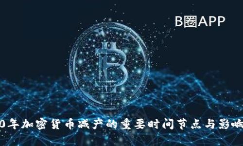 2020年加密货币减产的重要时间节点与影响分析