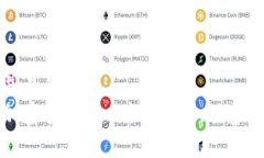 思考一个并且的  深入了解加密货币的内涵：机制