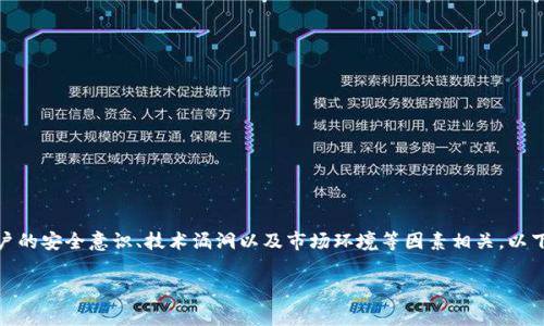 在比特派钱包及其相关领域，诈骗的原因常常与用户的安全意识、技术漏洞以及市场环境等因素相关。以下是诈骗原因的详细解析以及一些相关问题的探讨。

### 比特派钱包诈骗原因解析及防范措施