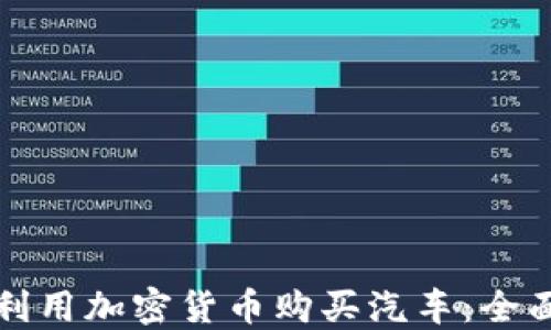 
如何利用加密货币购买汽车：全面指南